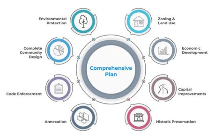 Understanding McKinley's Of Content: A Comprehensive Guide