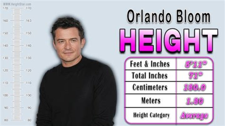 Understanding Orlando Bloom Height: An In-Depth Look At The Actor's Stature