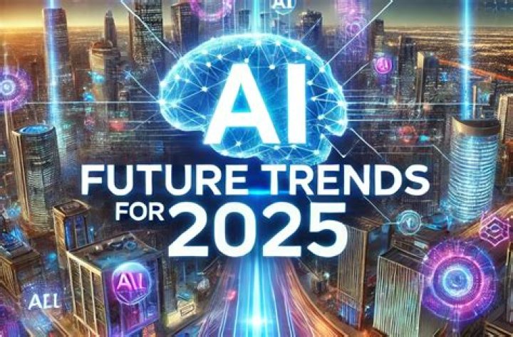 Unveiling The Future Of Innovation: Egg2025