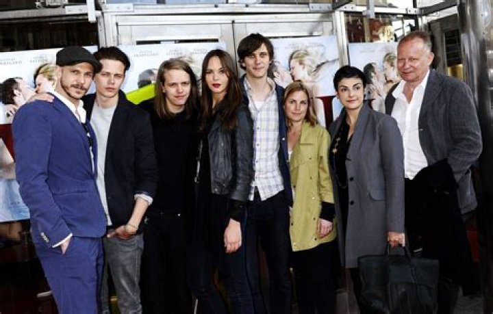 Unveiling The Height Of Bill Skarsgård: How Tall Is He Really?