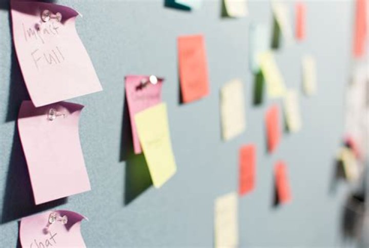 Using Evidence to Support your Argument | Academic Skills Kit