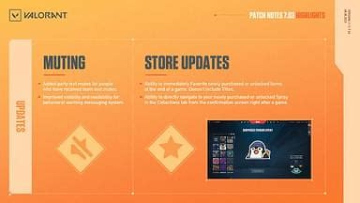 Valorant 7.03 patch update: System maintenance, behavior changes & more