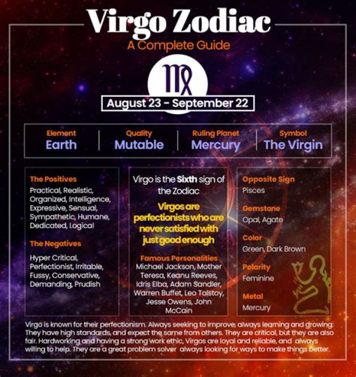 Virgo Horoscope: Tomorrow's Free Daily