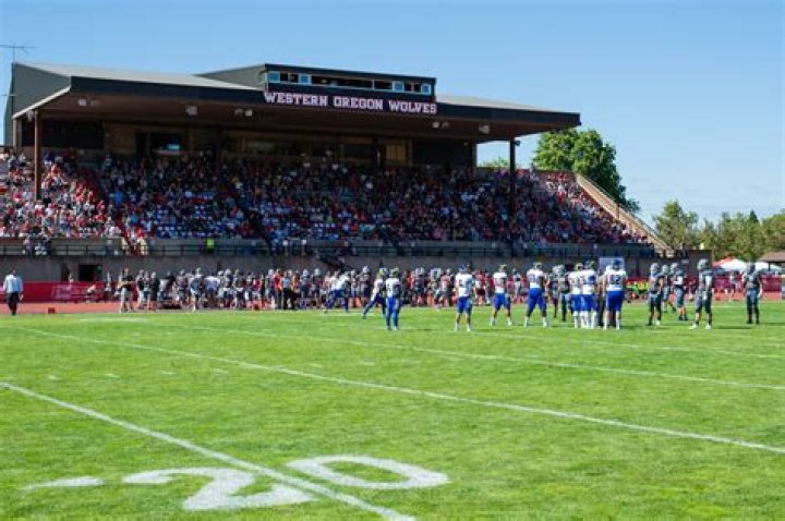 Western Oregon University Men's Track Scholarships Guide