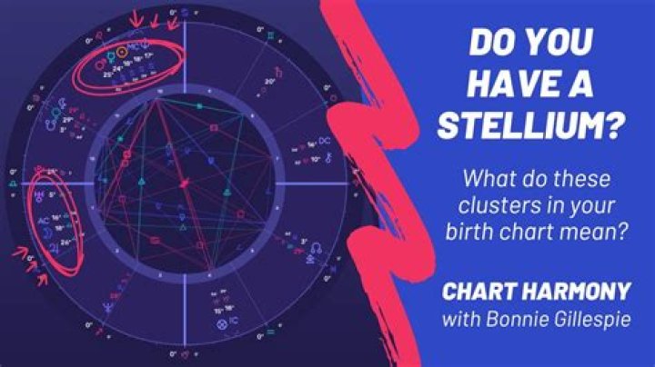 What A Stellium Means In Your Natal Chart, Per Astrology