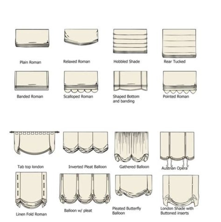What are half curtains called?