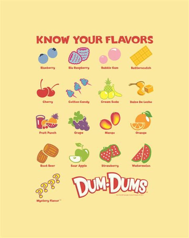 What are the Dum Dum flavors?