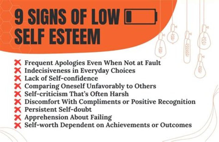 What Causes Low Self-Esteem In Men, By Zodiac Sign