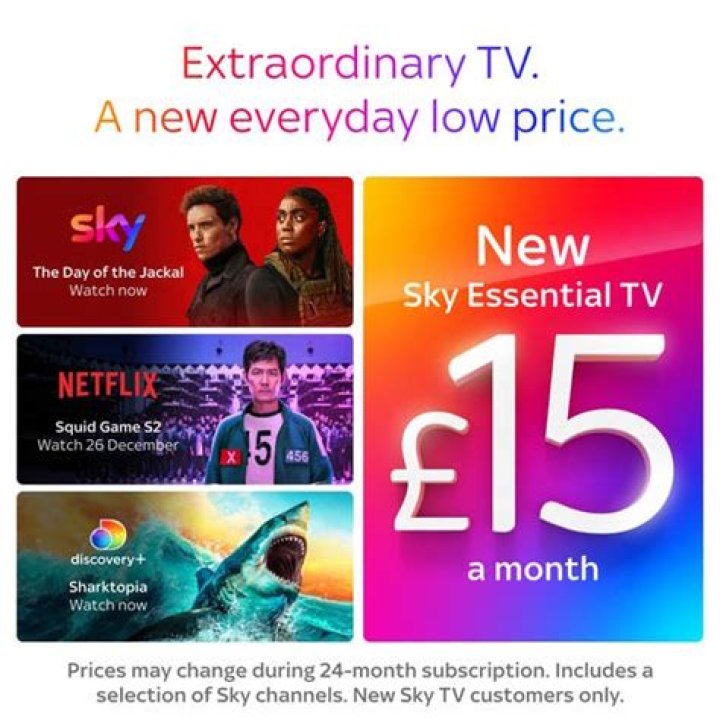 What channels do you get with Sky basic package?