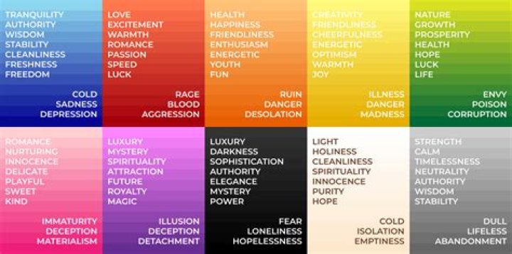 What color means hate?