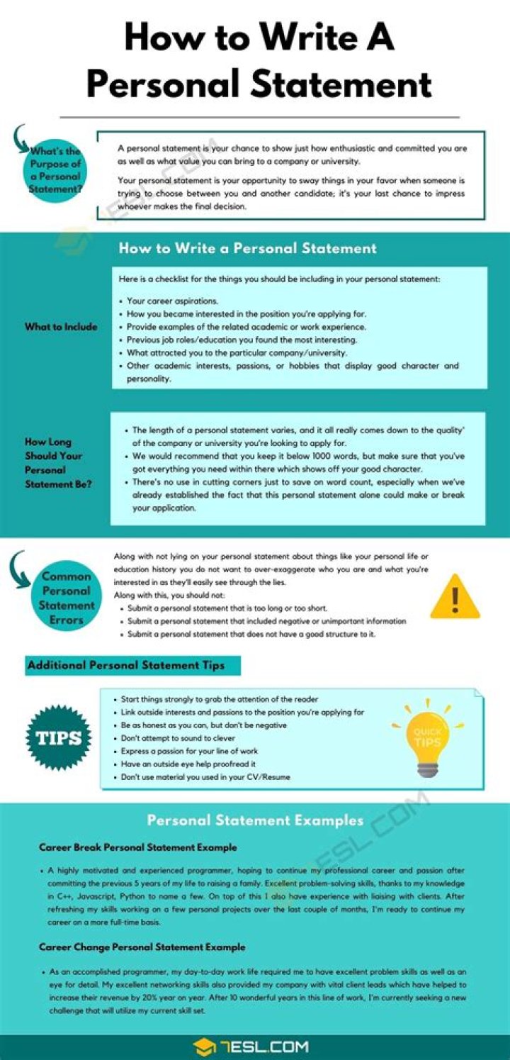 What Is a Personal Statement? (2 Powerful Examples)