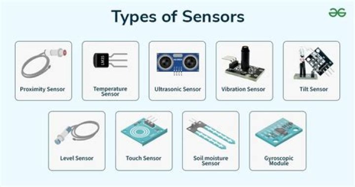 What is a sensor module?