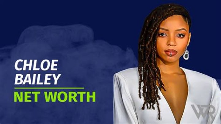 What Is Chloe Bailey Net Worth