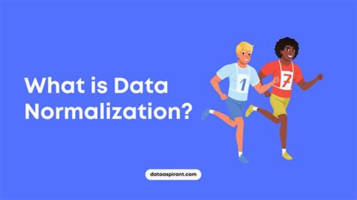 What Is Data Normalization?