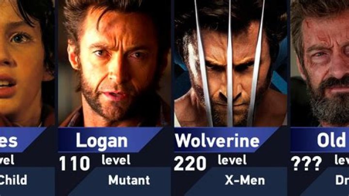 What is Logan’s full name?