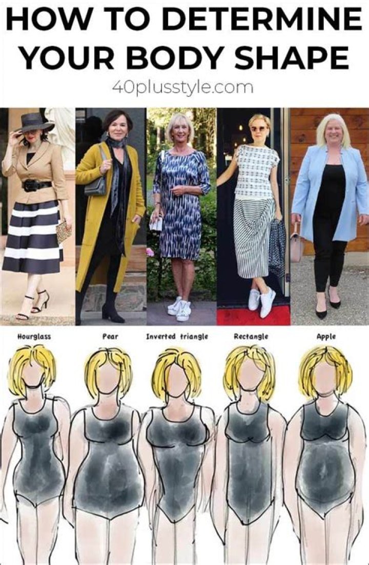 What Is My Body Shape? 5 Basic Female Shapes & How To Dress Them