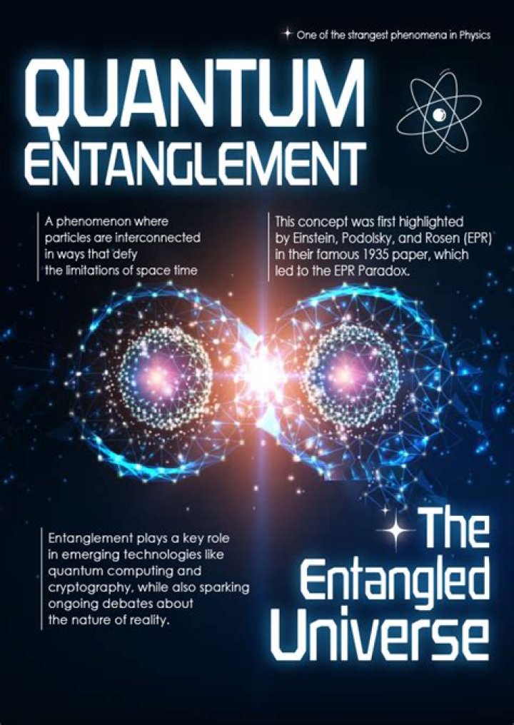 What Is Quantum Entanglement And How It Explains Why Some People Are Psychic