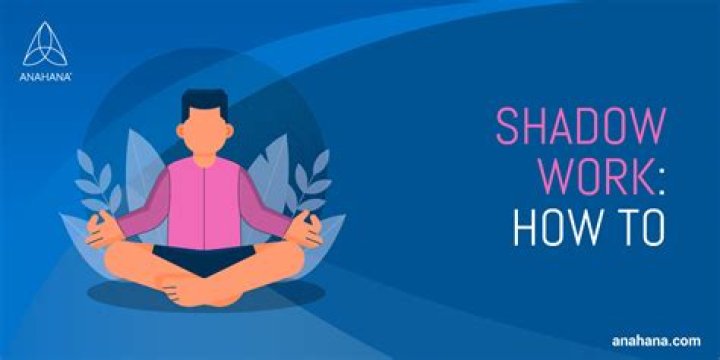 What is Shadow Work - Start Healing Your Unconsciousness