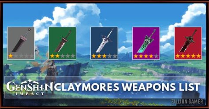 What is the best claymore in Genshin Impact?
