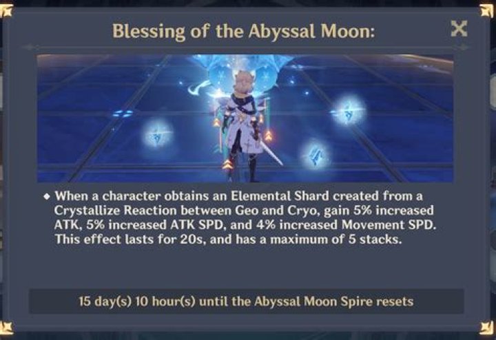 What is the blessing of the abyssal moon for?