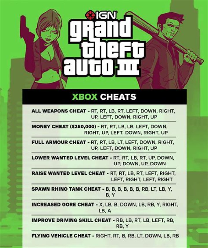 What is the cheat to get a tank in GTA 3?