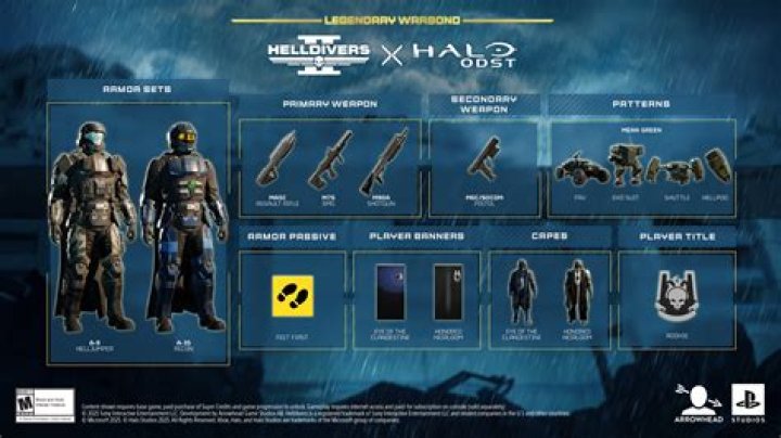 What is the easiest Halo to beat on legendary?