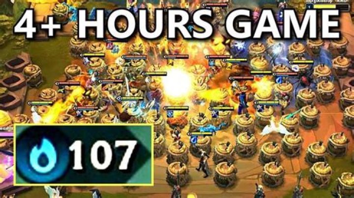 What is the longest TFT game?