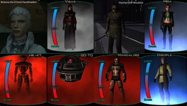What is the max level in Kotor 2?