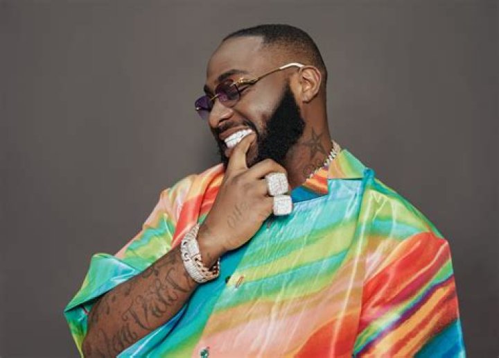 What Is The Net Worth Of Davido? A Comprehensive Insight