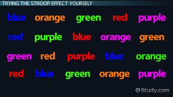 What Is The Stroop Effect & How Does It Work