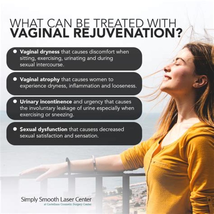 What Is Vaginal Rejuvenation Actually?
