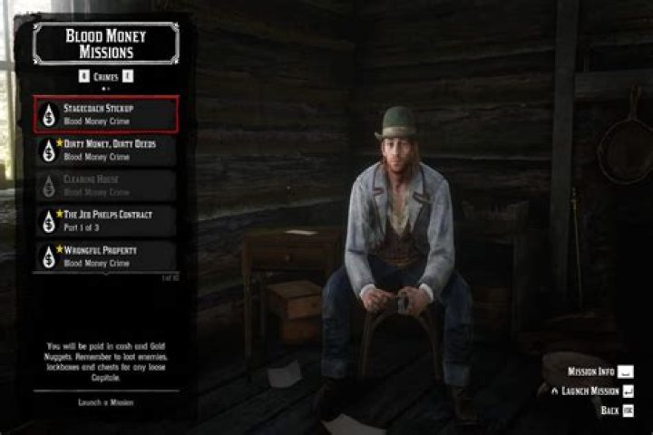 What makes the most money in rdr2 online?