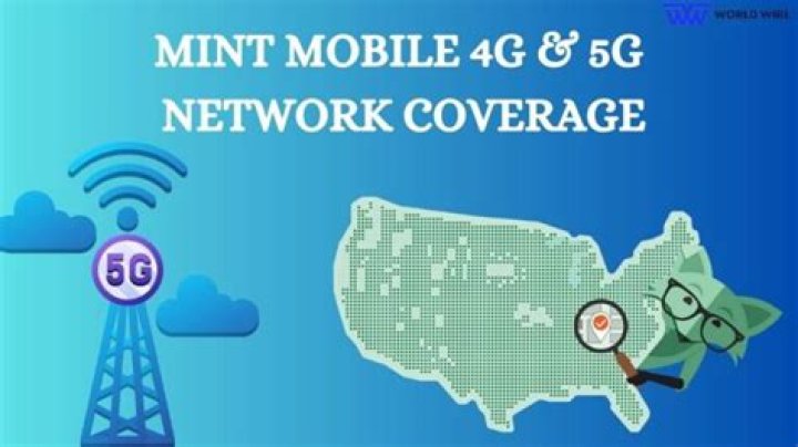 What network does Mint Mobile use