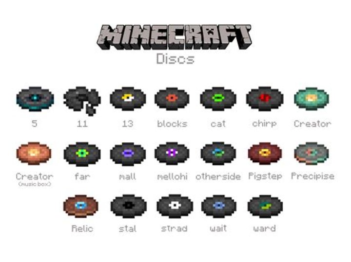 What’s the rarest music disc in Minecraft?