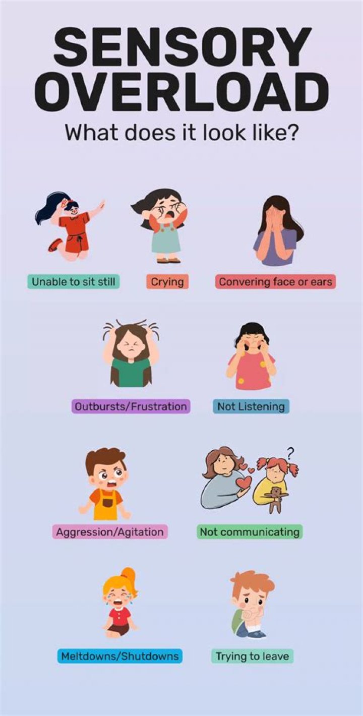 What Sensory Sensitivity Feels Like To Neurodiverse Adults & Kids | Judith Pinto