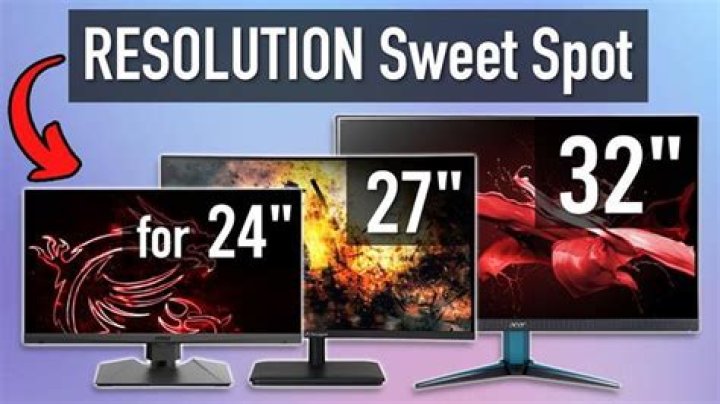 What size monitor is best for 4K?