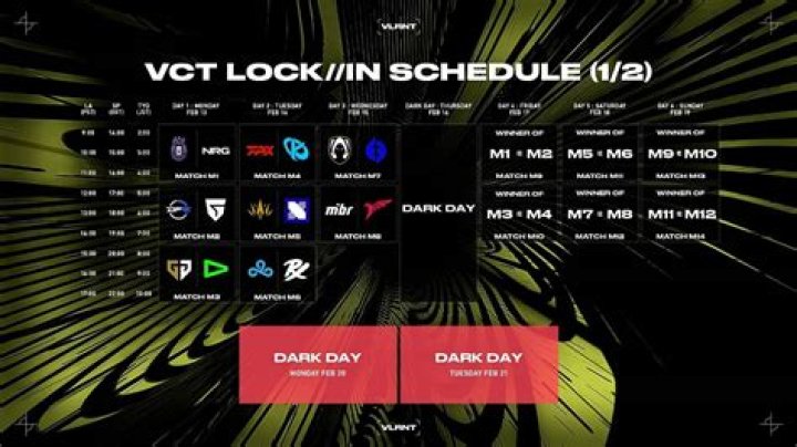 When does VCT 2023 LOCK//IN start and what is the format?