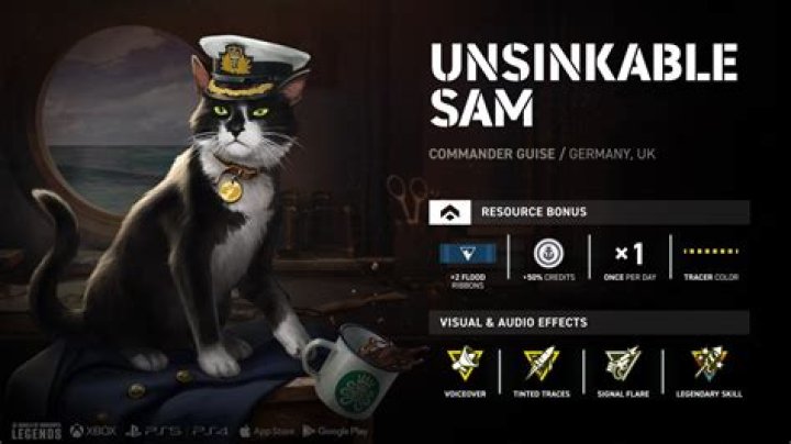 Where is unsinkable Sam’s collar?
