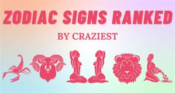 Which Zodiac Sign Is The Craziest? 6 Crazy Signs, Ranked