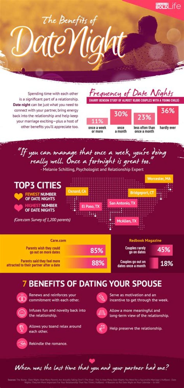 Who is Forbidden Nights dating? Forbidden Nights partner, spouse