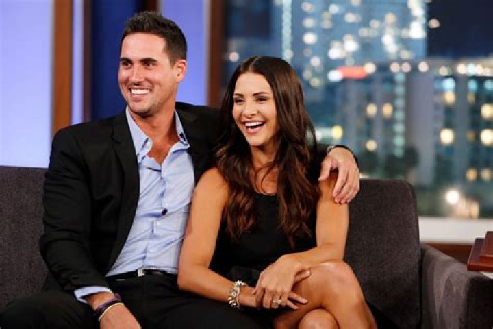 Who is Josh Murray dating? Josh Murray girlfriend, wife
