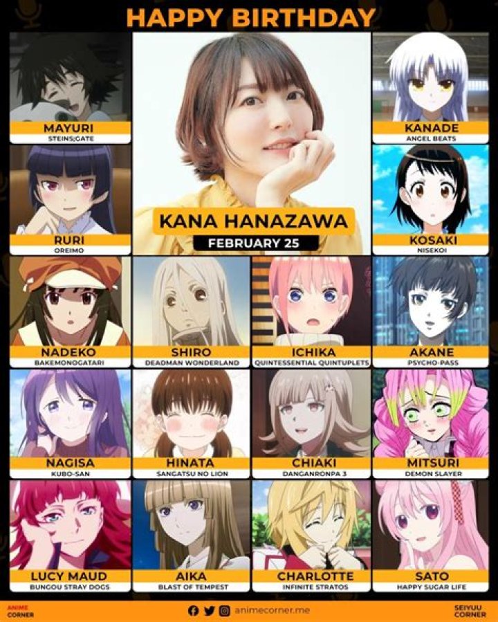 Who is Kana Tsugihara dating? Kana Tsugihara boyfriend, husband