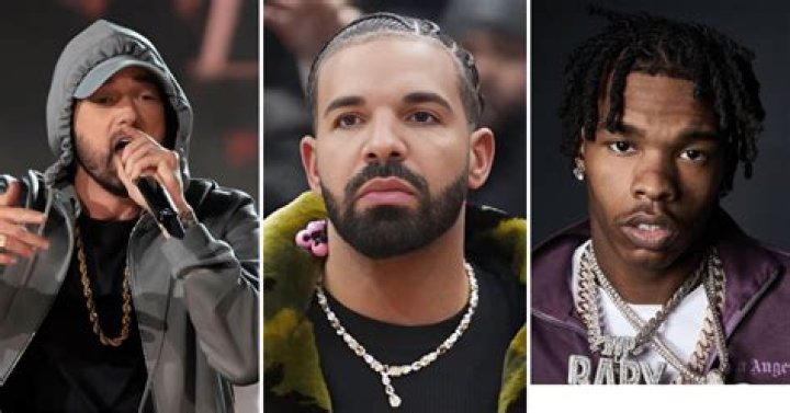 Who is No 1 rapper in the world?