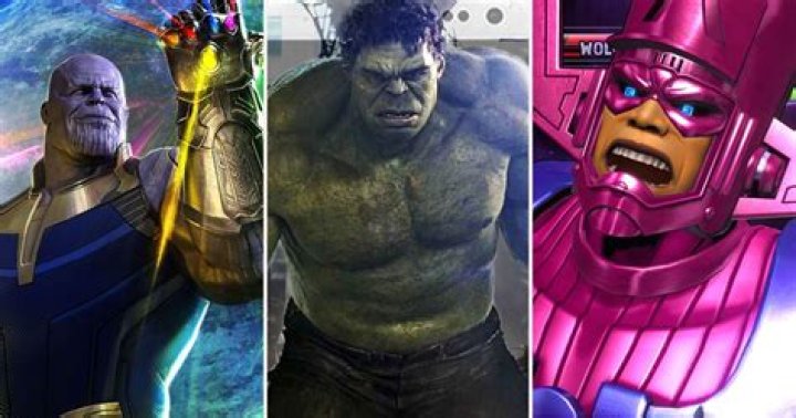 Who is strongest Marvel character?