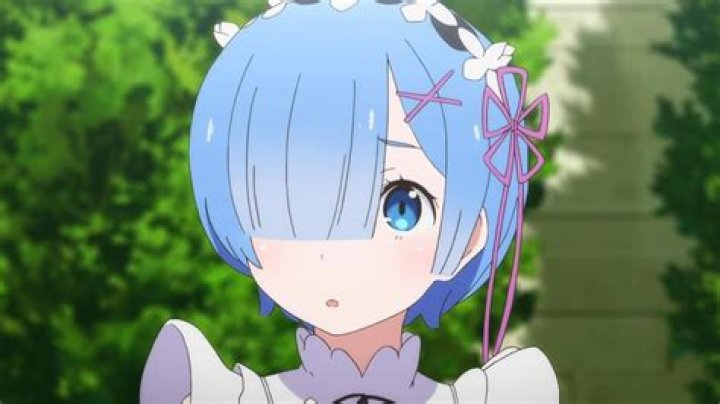 Who is the cutest anime girl?