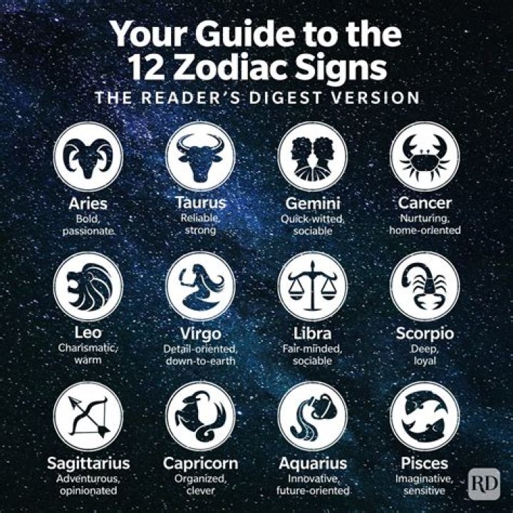 Why December 6 Horoscopes Are Best For 4 Specific Zodiac Signs