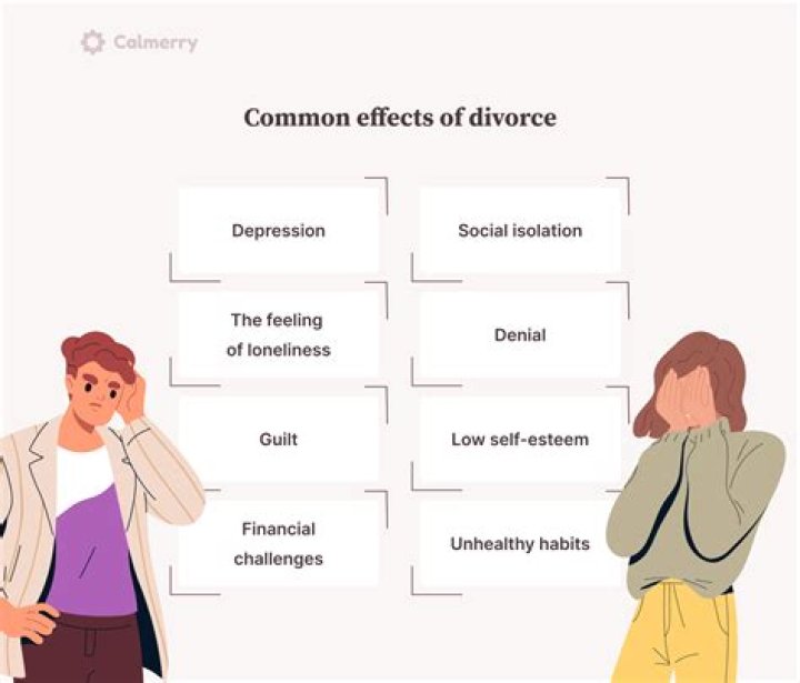 Why Did You Get Divorced? How To Answer Smartly | Keith Dent