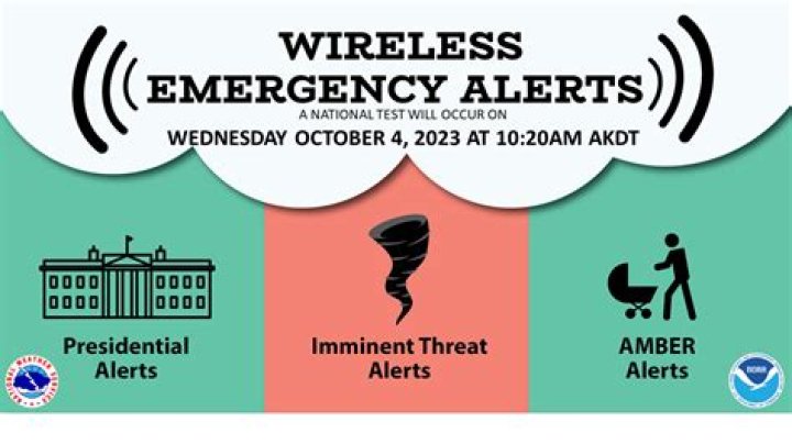Why didn't I get FEMA alerts today?