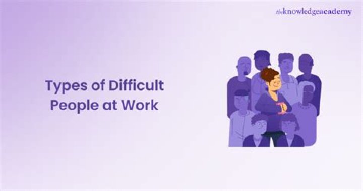Why Difficult People At Work Make You Want To Stay Home | Rhoberta Shaler, PhD