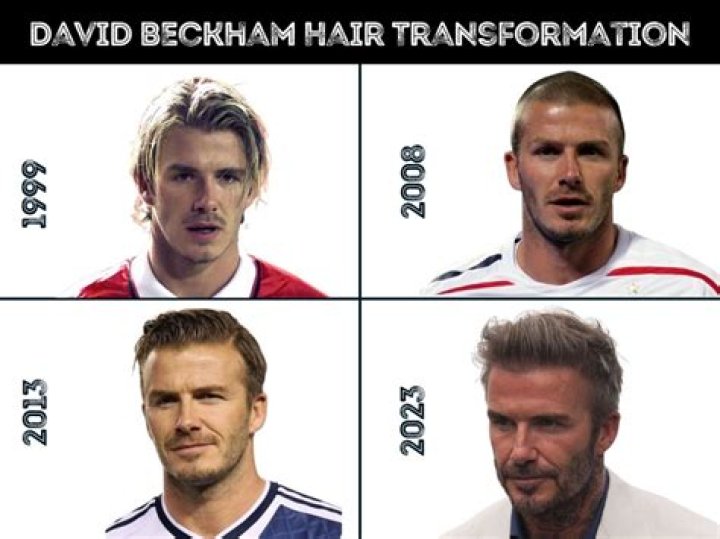 Why does David Beckham have long sleeves?